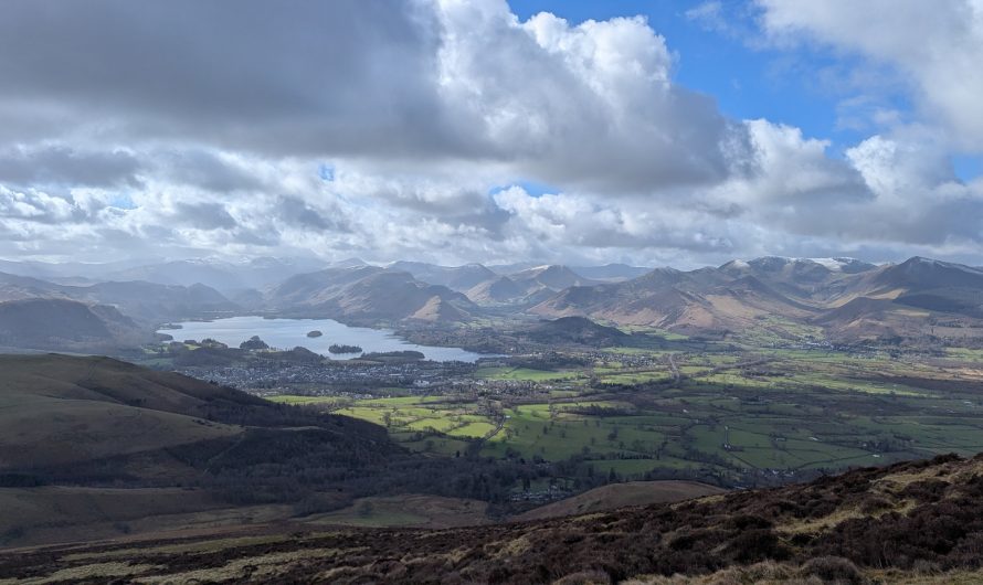 Lake District January 2026